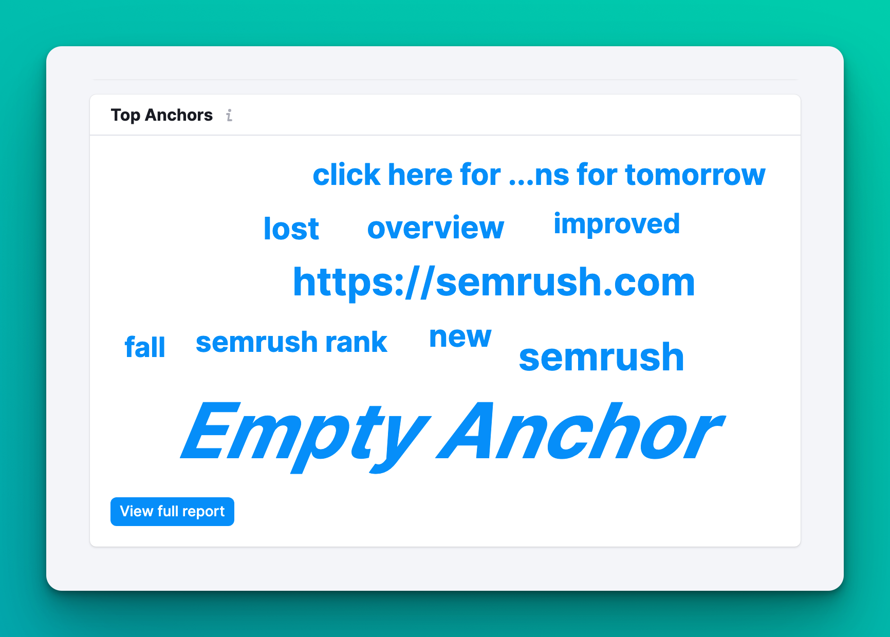 Anchor Text SEMRUSH